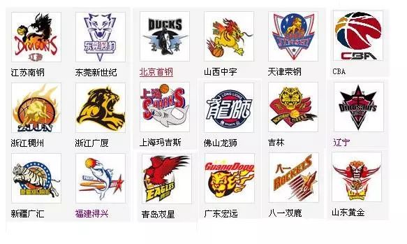 那样在联赛